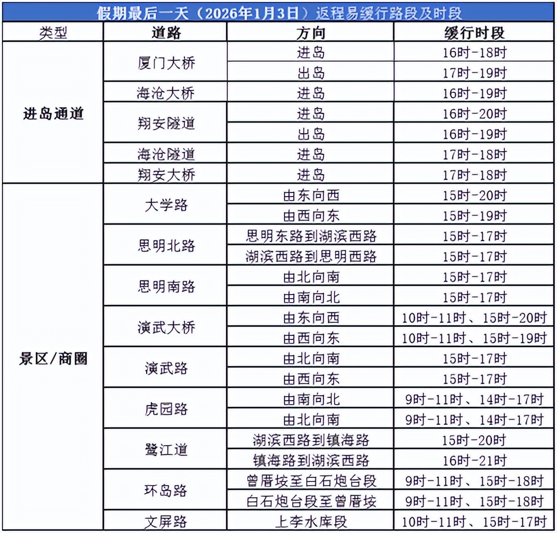 跨年安全出行指南_禁带物品清单_出行提示