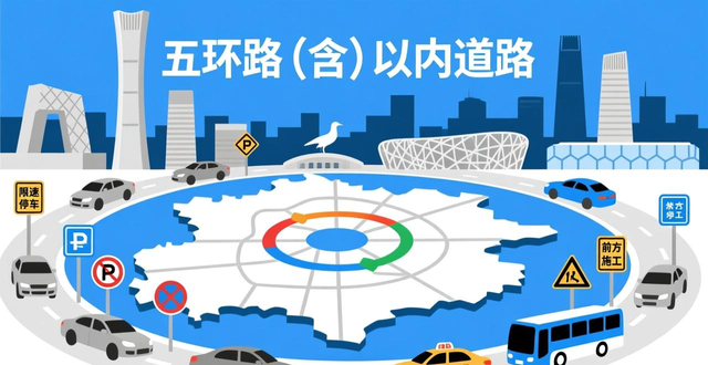 限行_北京外地车限行违章罚款_北京限行处罚规定