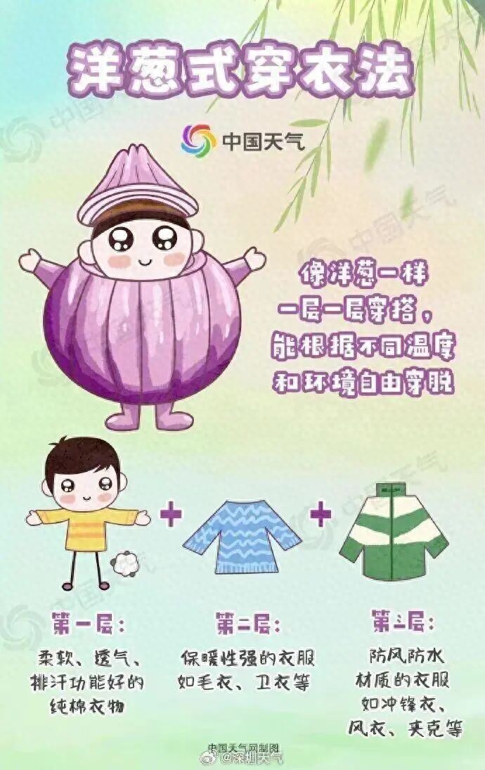 寒潮降温10℃_元旦雨雪天气_出行提示