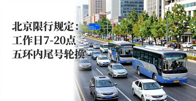 限行_北京市工作日高峰时段区域限行交通管理措施_2026年北京市车牌尾号限行规则