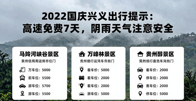 出行提示_国庆交通安全出行提示_兴义国庆高速免费通行时间