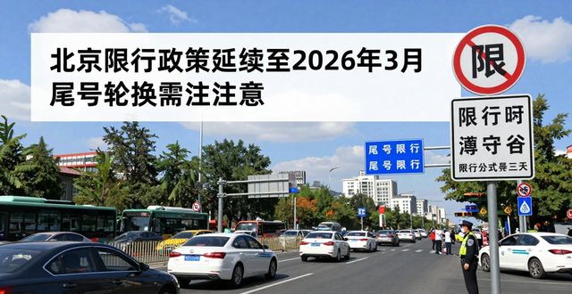 限行_北京市机动车按车牌尾号工作日高峰时段区域限行范围_北京市2025年工作日高峰时段区域限行交通管理措施