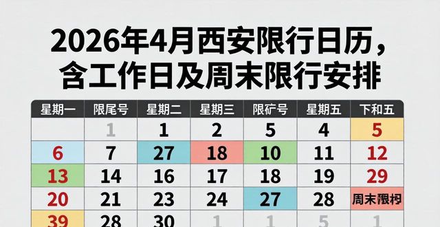 西安工作日限行尾号_西安限行区域范围_限行