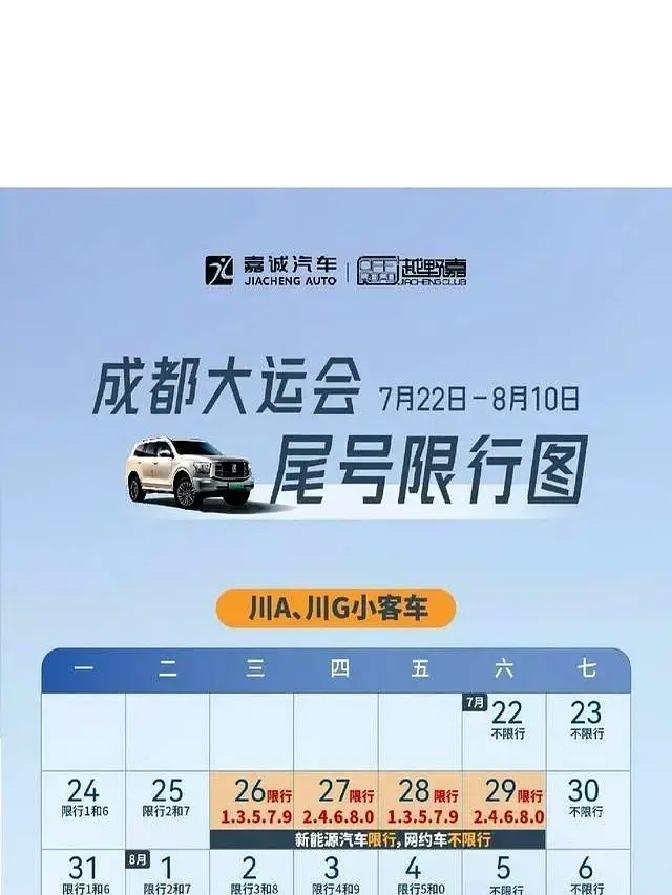 限行_成都绕城高速尾号限行复活_成都限行罚款100元