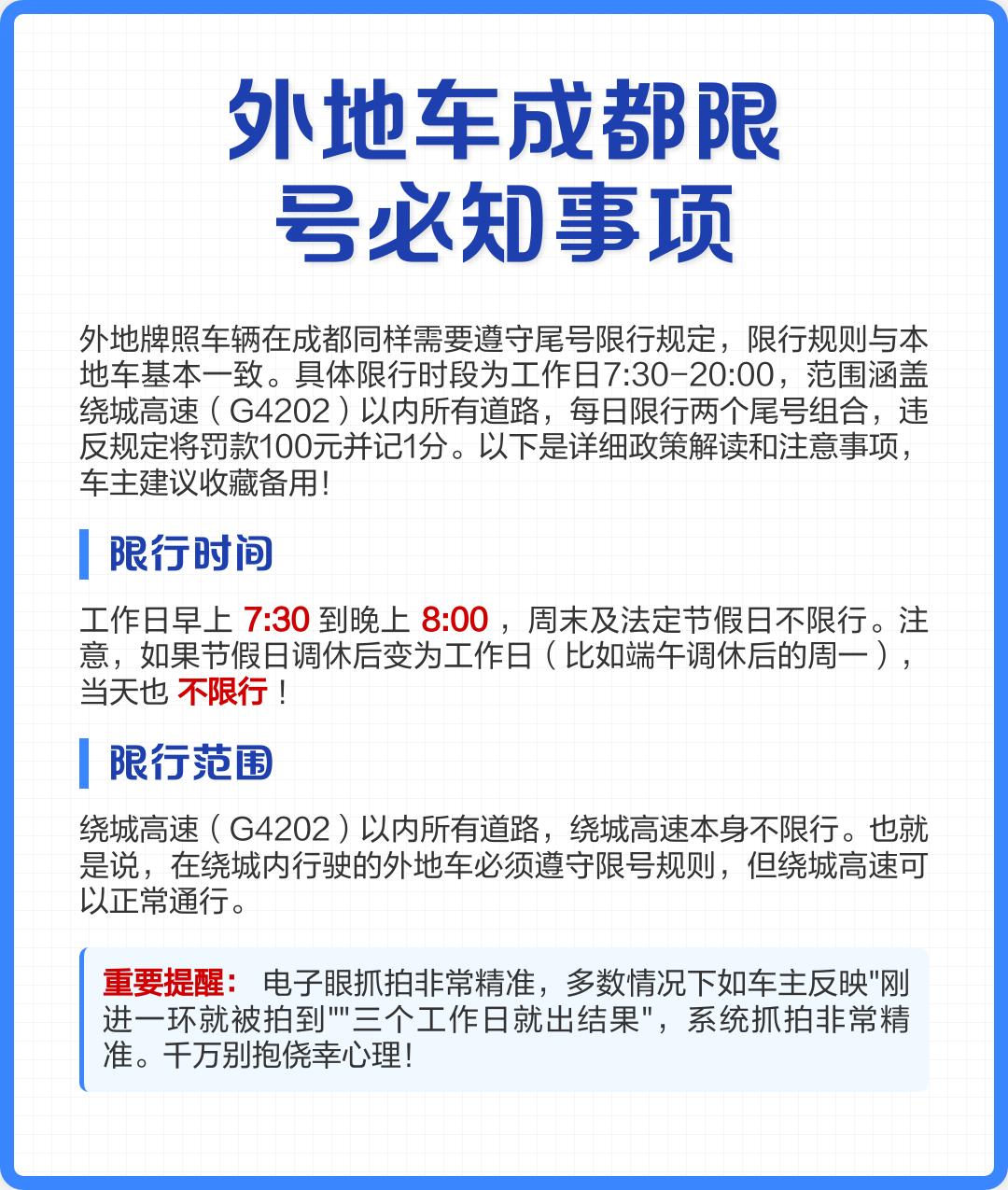 限行北京_限行时间是几点到几点_限行