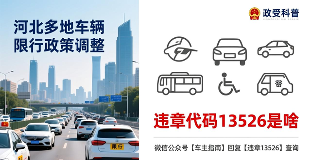 河北省尾号限行措施调整_保定市车辆限行政策_限行