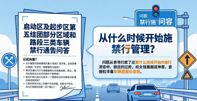 禁行_启动区三类车辆禁行管理通告_启动区起步区第五组团车辆禁行范围