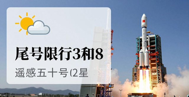 限行_今日天气_尾号限行