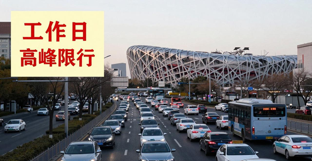 限行_北京市工作日高峰时段区域限行交通管理措施_机动车按车牌尾号工作日高峰时段区域限行
